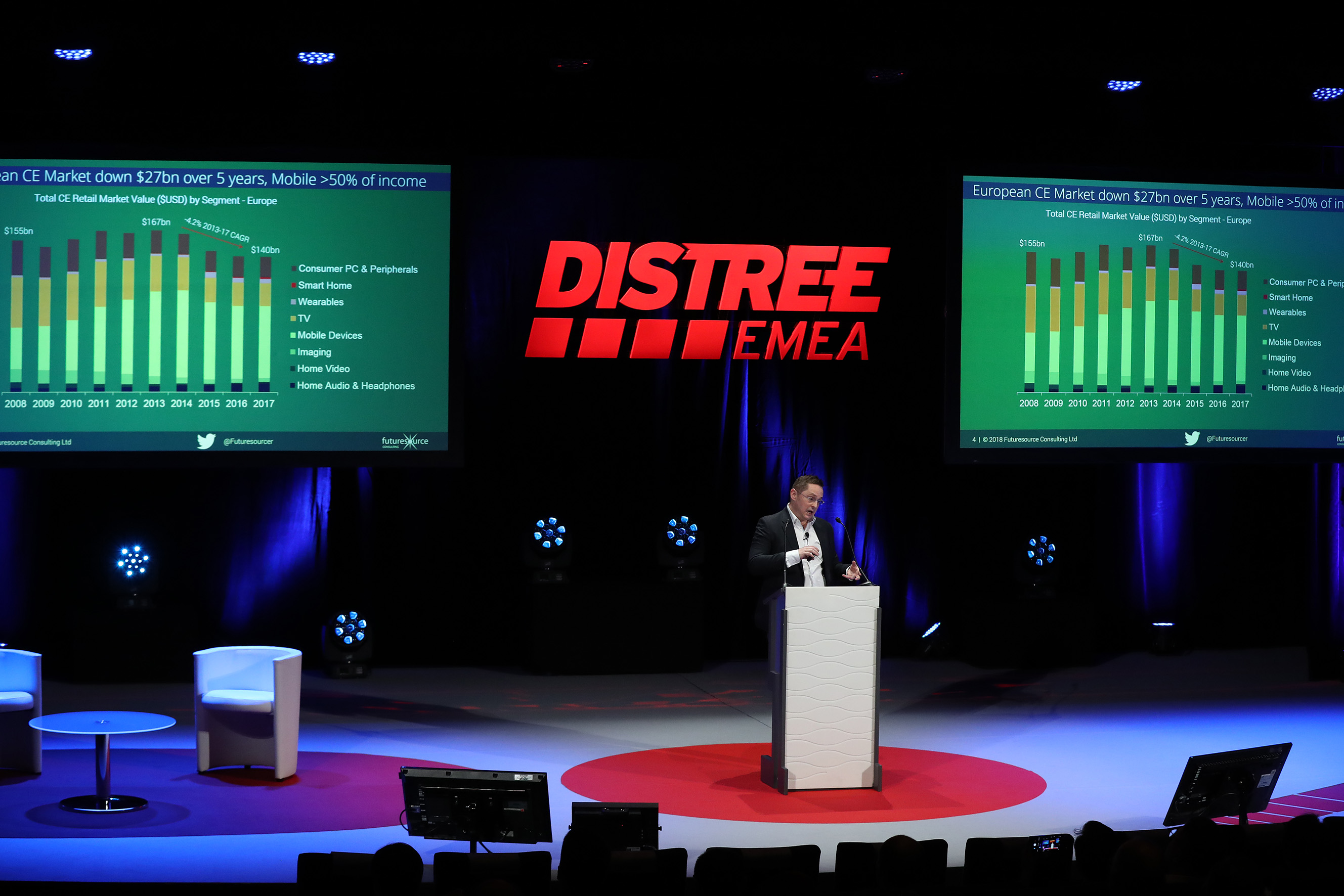 DISTREE EMEA