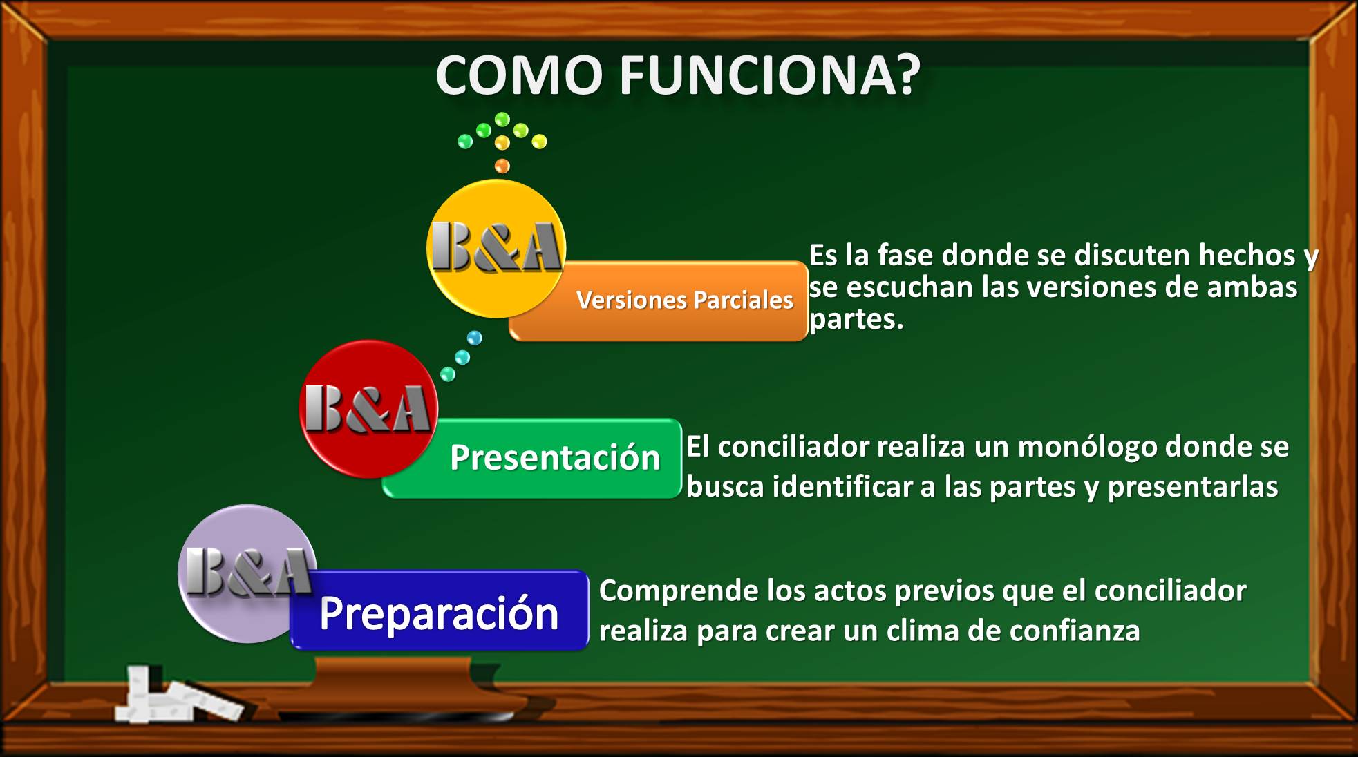 Imagen de la publicación