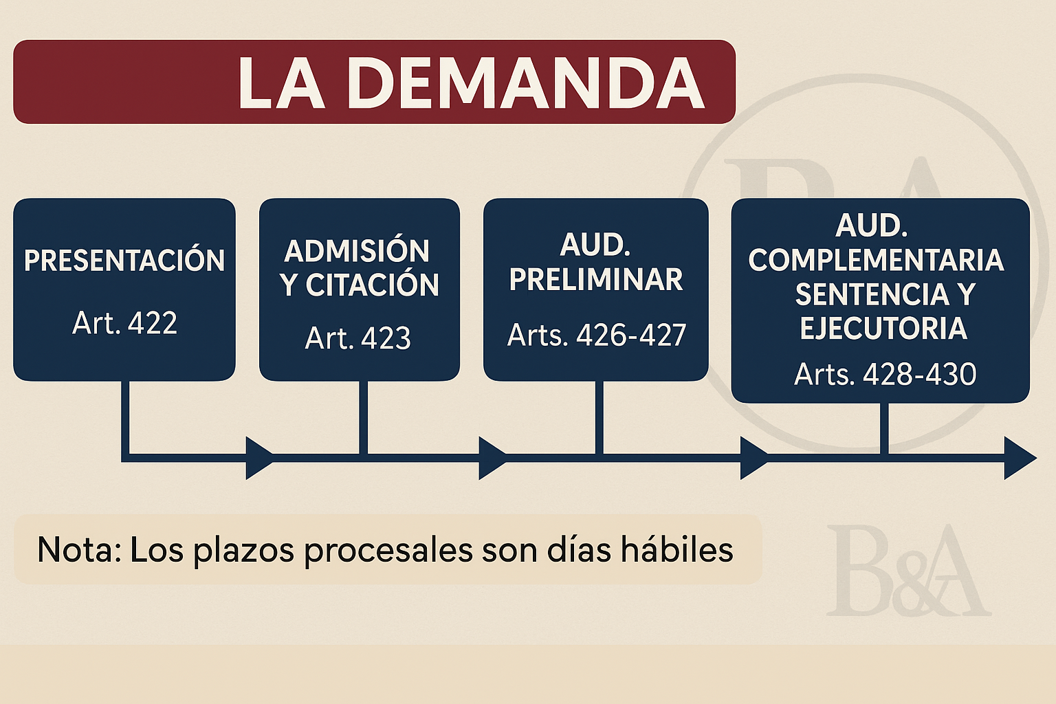 Imagen de la publicación