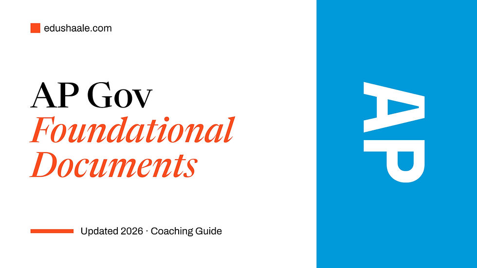 AP Gov cover titled “AP Gov Foundational Documents,” with “edushaale.com” at the top left, “Updated 2026 · Coaching Guide” at the bottom, and a large blue AP logo panel on the right.