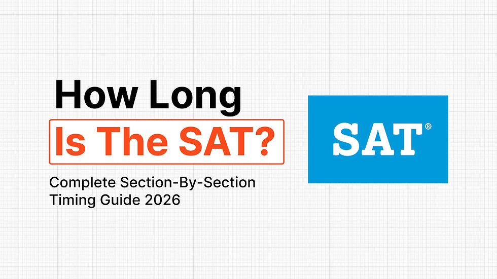 How long is the SAT exam – complete section-by-section timing guide for Digital SAT 2026