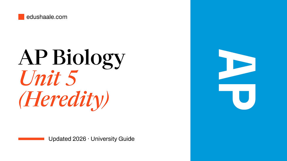 Cover image for an EduShaale guide titled "AP Biology Unit 5 (Heredity)." The design features a white background with the EduShaale logo in the top left, the title in large black and orange typography, a vertical blue panel on the right with a large white "AP," and the subtitle "Updated 2026 · University Guide" at the bottom.S