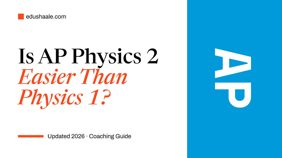 AP Physics 2 difficulty guide cover featuring the title “Is AP Physics 2 Easier Than Physics 1?”, EduShaale branding, AP logo, and “Updated 2026 · Coaching Guide.”