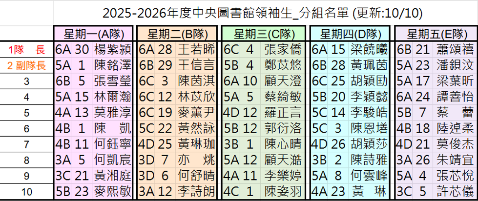 螢幕擷取畫面 2025-10-10 113856.png