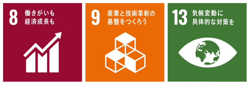 SDGsの重点事項