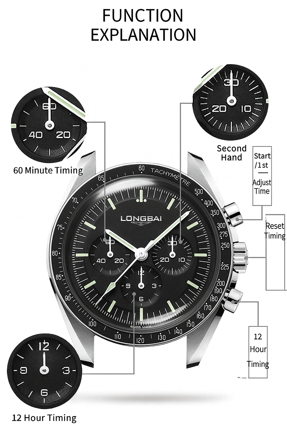 Miniatura: Zegarek LONGBAI chrono kwarc MOONWATCH