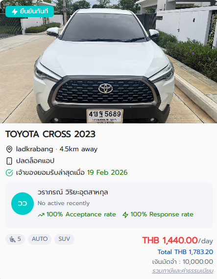 เช่า Toyota Corss