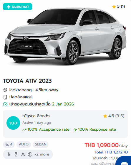 เช่า Yaris ATIV