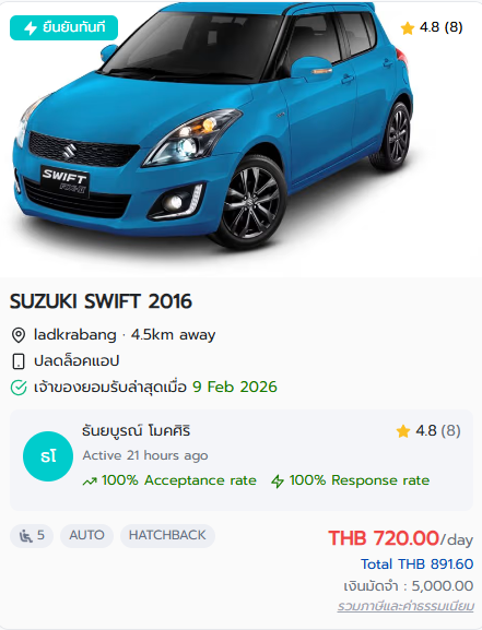 เช่า Suzuki Swift