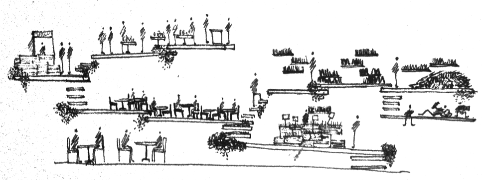 Panoramic View Sketch