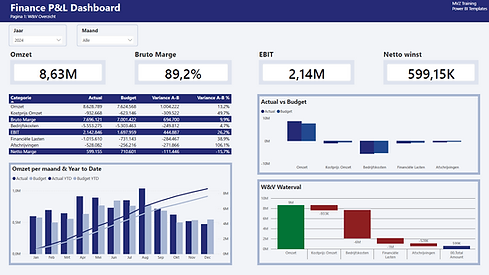 Finance Pagina 1.png