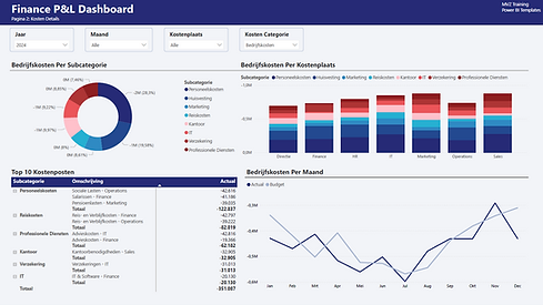 Finance Pagina 2.png