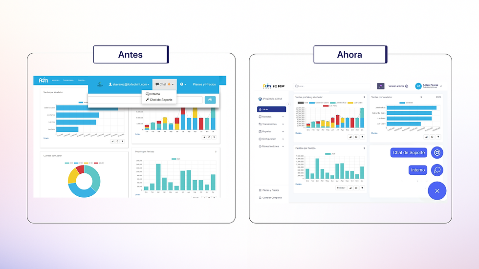 Comparativa de interfaz de usuario en Adm antes y después del rediseño del chat, con accesos más visibles y organización mejorada.