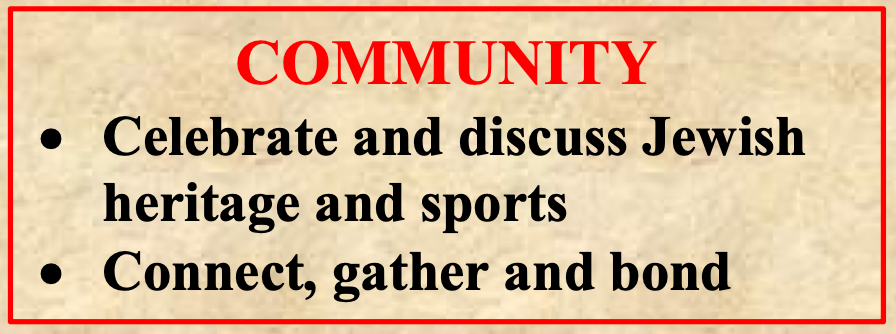 Thumbnail: Jewish Collection Events Presentations 