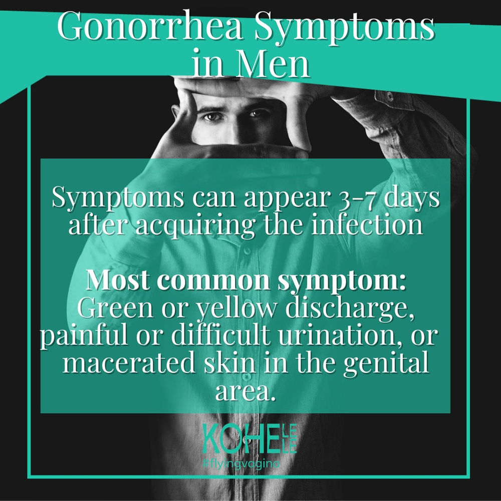 Gonorrhea-a future superbug | Kohe Lele