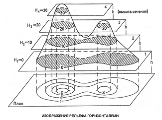 Рисунок14.png