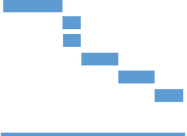Gantt.png