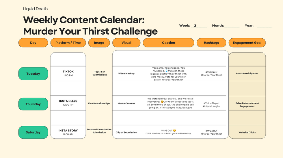 Marketing content schedule presentation slide