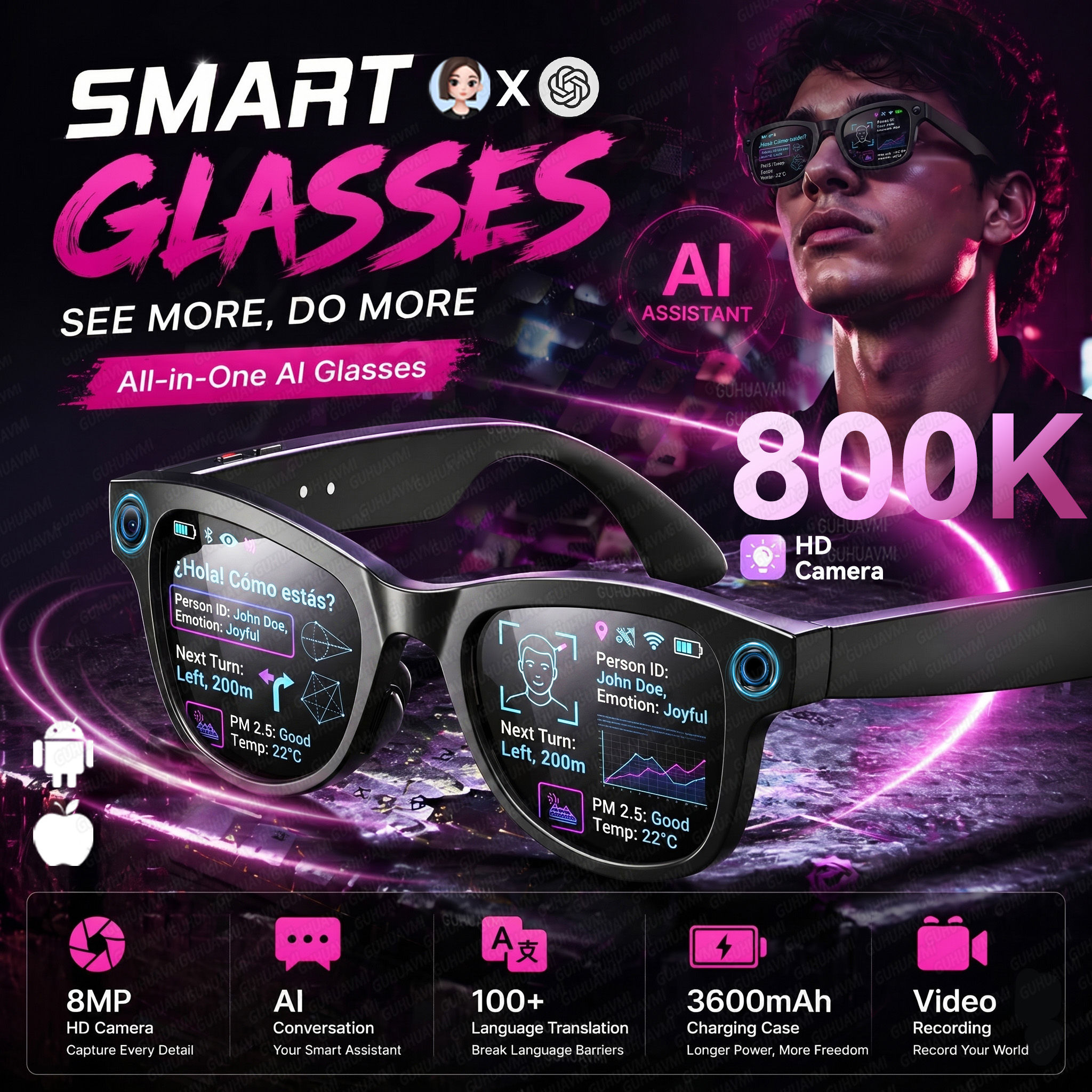 2026New 3600mAh Charging Case AI Smart Glasses Men 800W Pixel Camera 1080P POV V