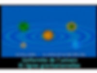 3D Hologravure - 2d generation