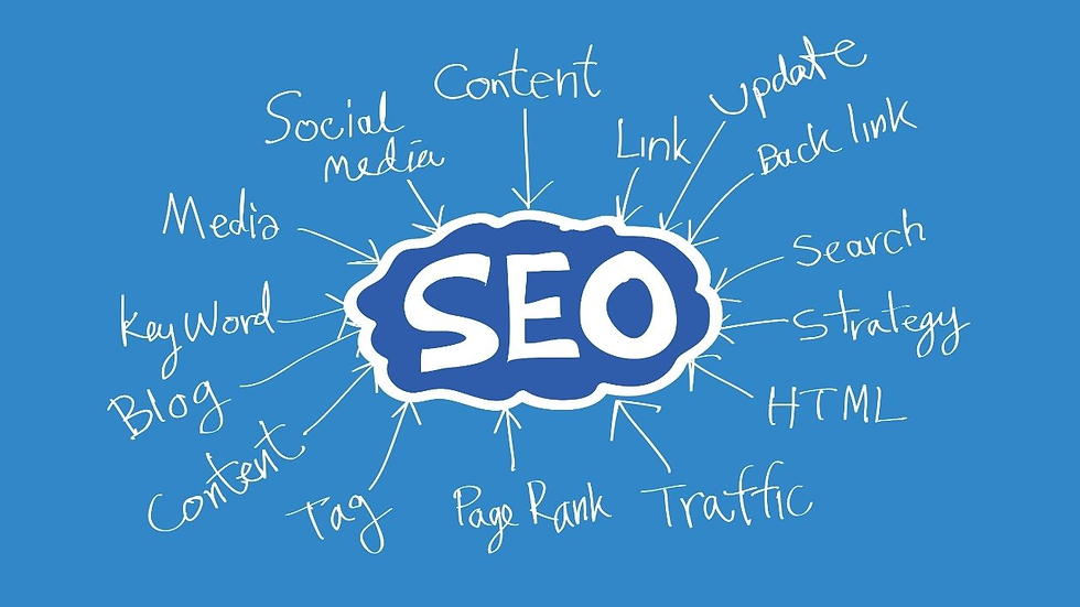 Customized SEO Strategies