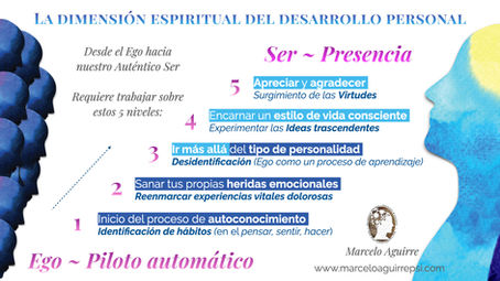 La dimensión espiritual del desarrollo personal