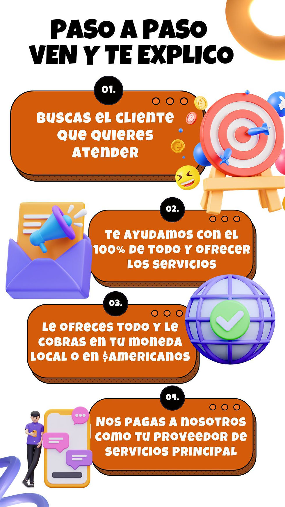 Como agencia de marketing digital te explicamos como hacerlo y que manera