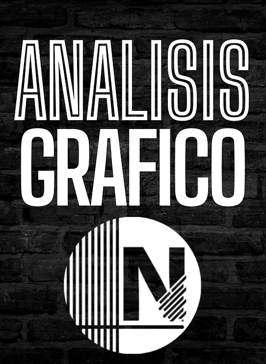 Curso de trading completo | Forex | Divisas