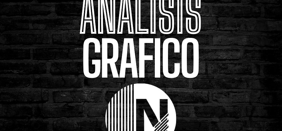 Curso de trading completo | Forex | Divisas