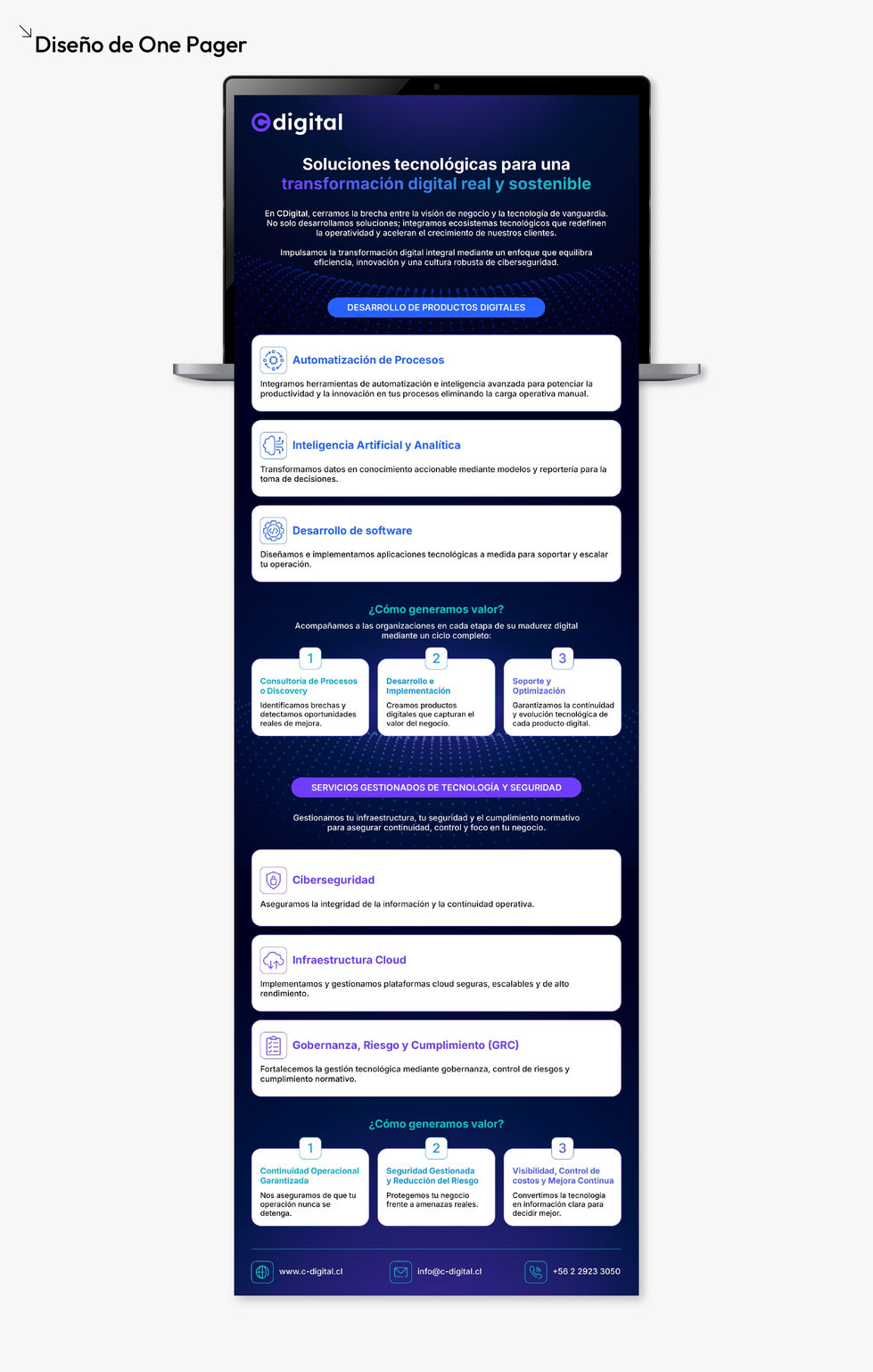 Diseño de One Pager CDigital
