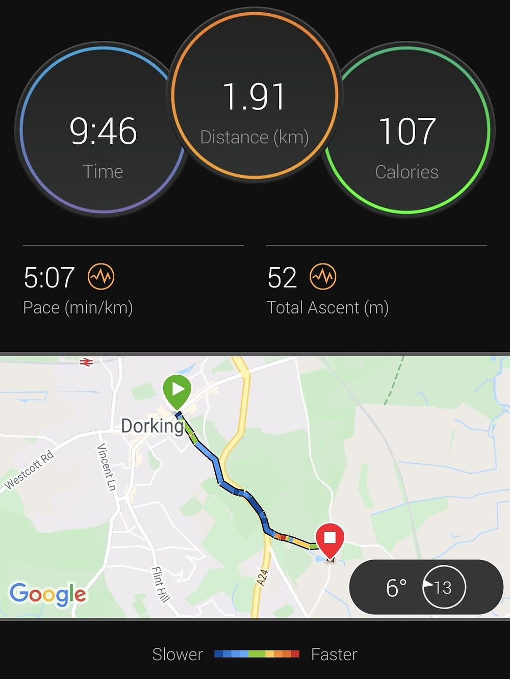 Kate's Running Time To The Gin Kitchen
