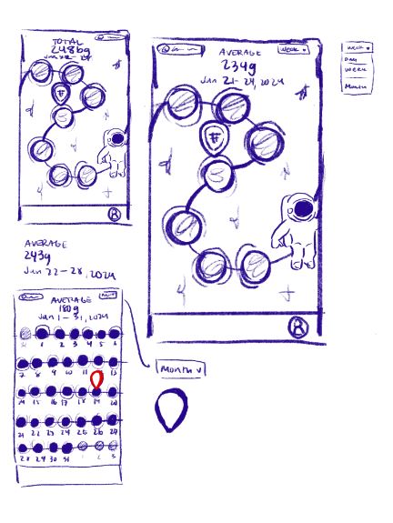Protein Planet sketch 2.JPG