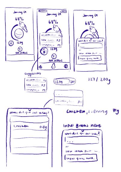 Protein Planet sketch 1.JPG