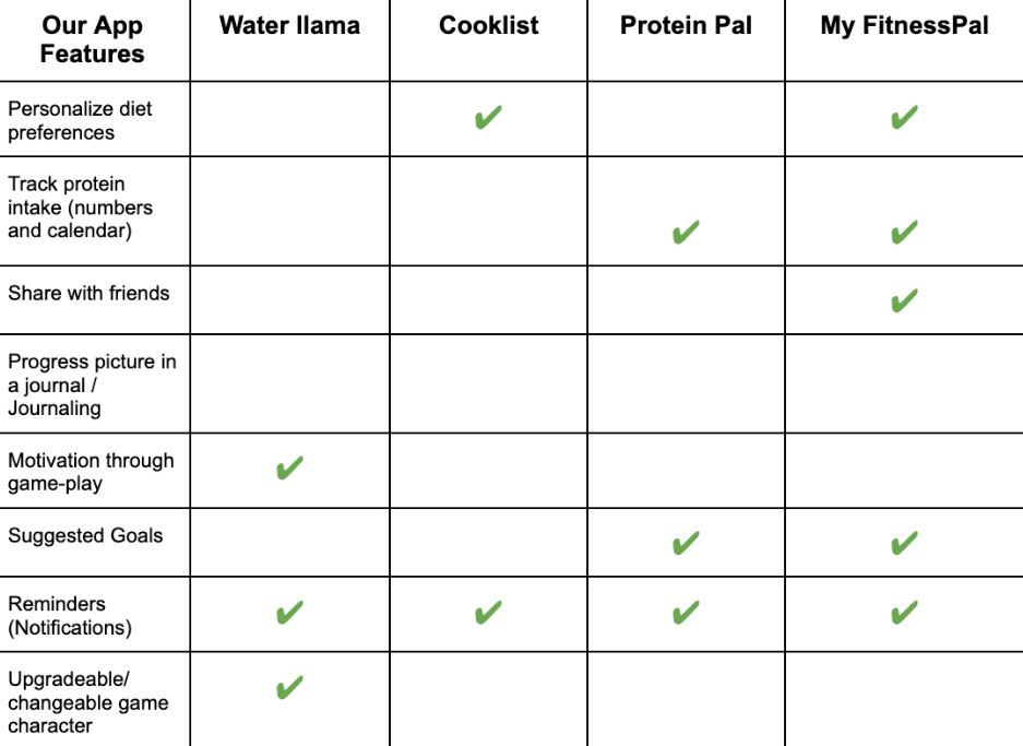 Protein Planet Features Analysis.JPG