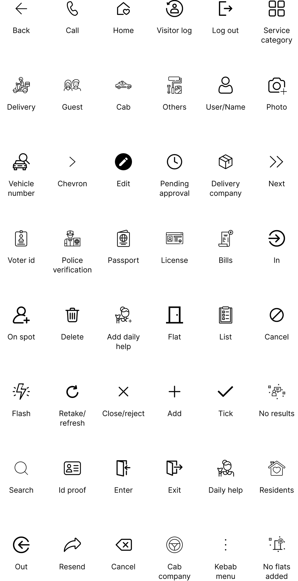 Design System created for the Super App