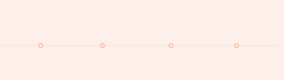 Happy flow of a Bank Customer