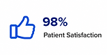 98% patients
