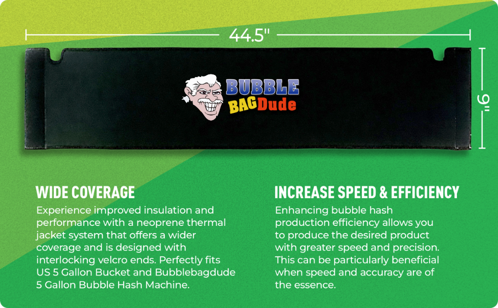 Thumbnail: Thermal Wrap Insulation for 5-Gallon Bubble Machines