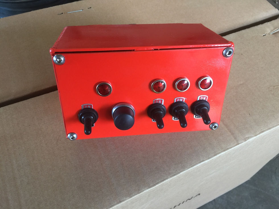 Thumbnail: Switch panel