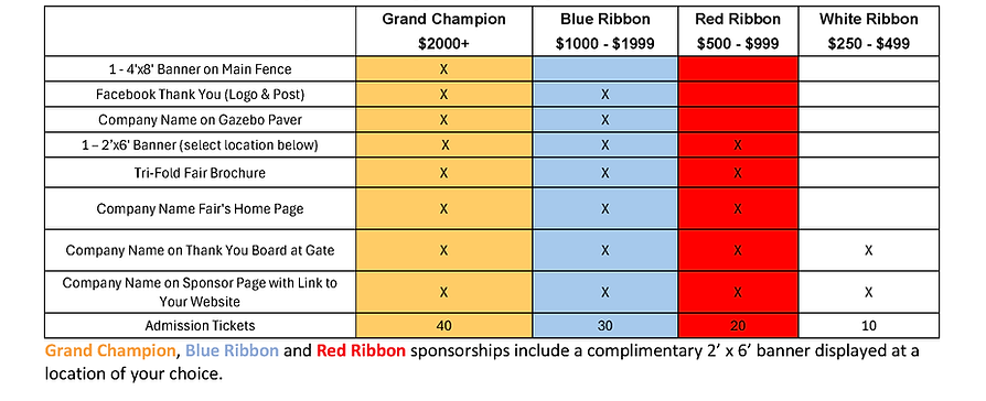 2024 Sponsor chart.png