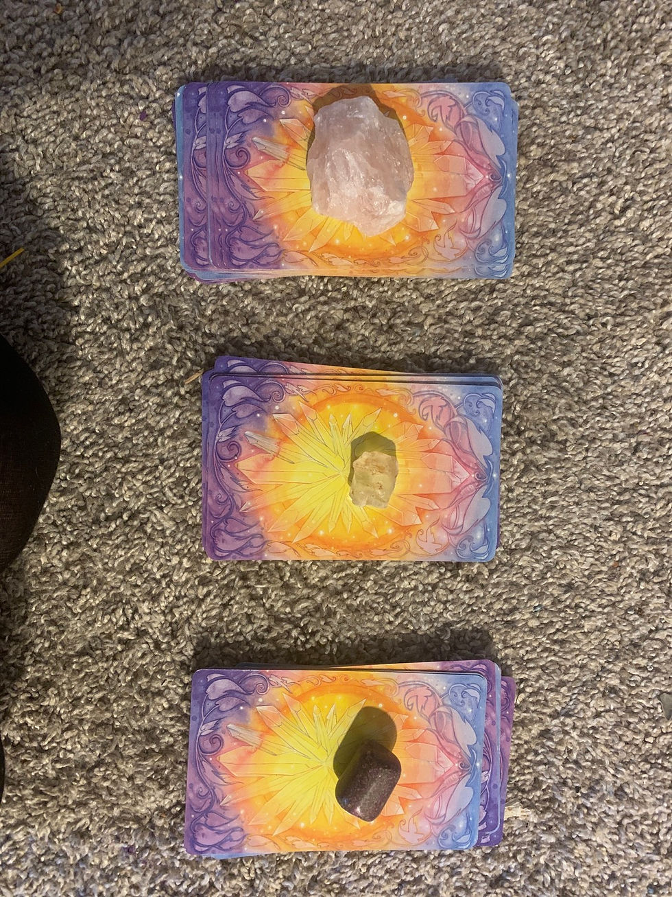 Weekly Reading