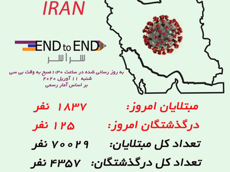 کرونا در ایران ۱۱ آوریل ۲۳ فروردین