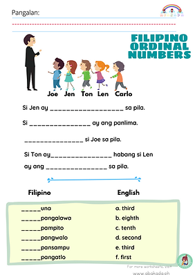 Filipino Ordinal Numbers