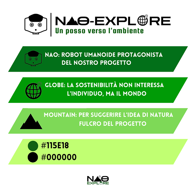 NAO.png