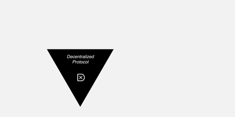 DEXTF_protocol_web_upd.gif
