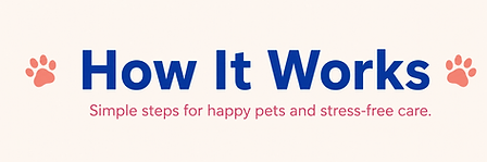 How it works