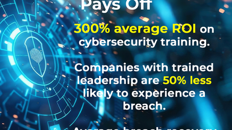 From Prevention to Preparedness: The ROI of Investing in Cybersecurity Training