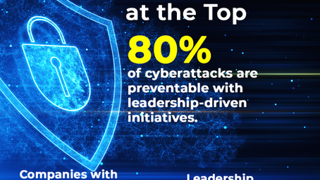 Cybersecurity Starts at the Top: Why Leadership is the Key to a Secure Organization