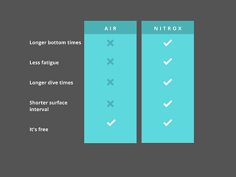Teal Simple Comparison Chart (1).png
