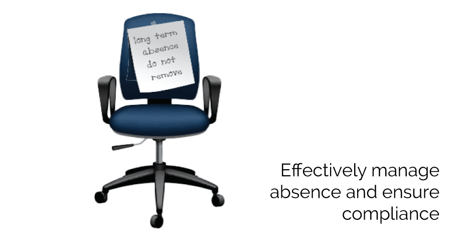 Managing Sickness Absence